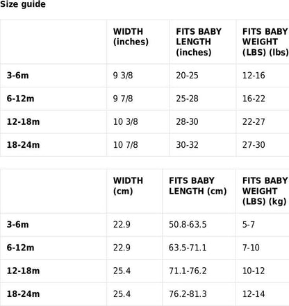 Wind Turbine Embroidery Gender Neutral Baby Onesie, Renewable Energy One Piece for Toddler