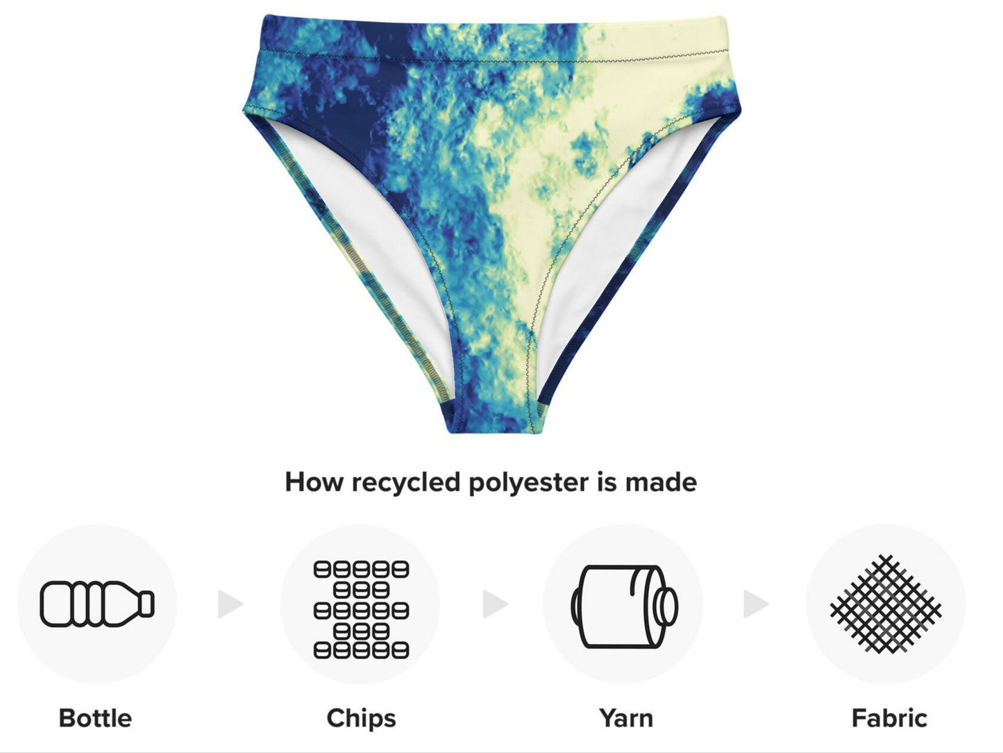 High-Waisted Bikini Plus Size Available, Sustainable Two-Piece Swimsuit  Water Color, Recycled Swim Wear for Women, Inclusive Sizing