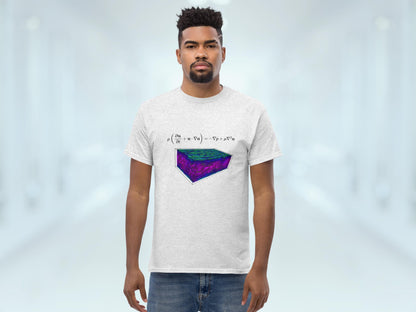 Navier-Stokes equation Mechanical Engineering Science Tee, Unisex Short-Sleeve Shirt, Geeky T-Shirt for Flow Physics Fluid Mechanics Lovers